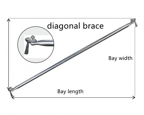 ringlock-diagonale-braccio